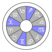 Mutable