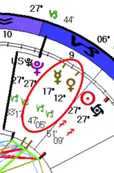 Venus conjunct Mercury